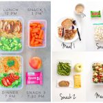 Healthy Meal Prep Ideas for a Busy Week