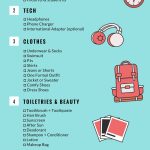 Packing Essentials: What to Bring on Your Next Trip