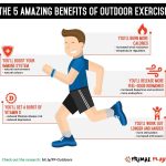 The Benefits of Outdoor Activities for Families