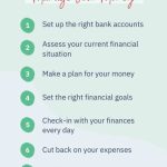 Budgeting Basics: How to Manage Your Finances Wisely