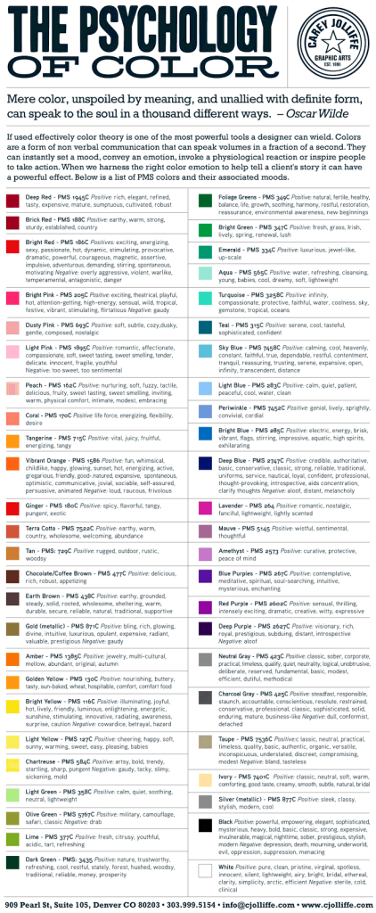 The Psychology of Color in Fashion