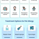 Managing Pet Allergies: A Comprehensive Guide