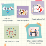 Strengthening Family Bonds: Ideas for Quality Time