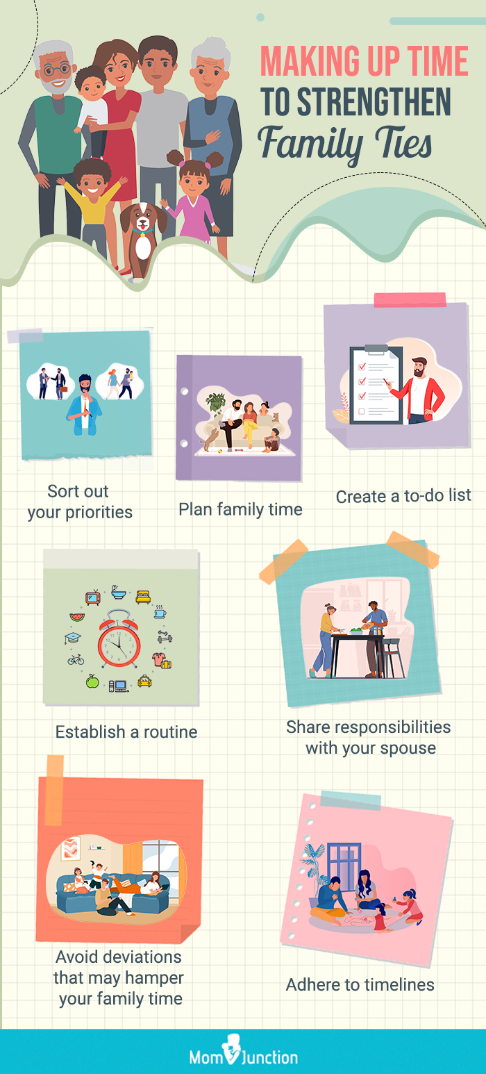 Strengthening Family Bonds: Ideas for Quality Time