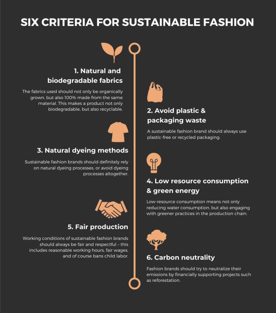 The Rise of Sustainable Fashion: What You Need to Know