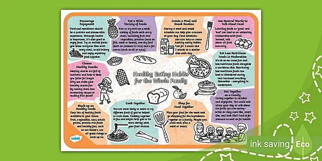 Healthy Eating Habits for the Whole Family