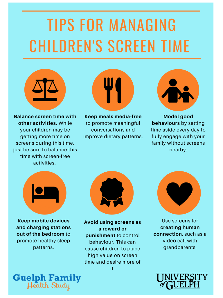 Managing Screen Time: Tips for Parents